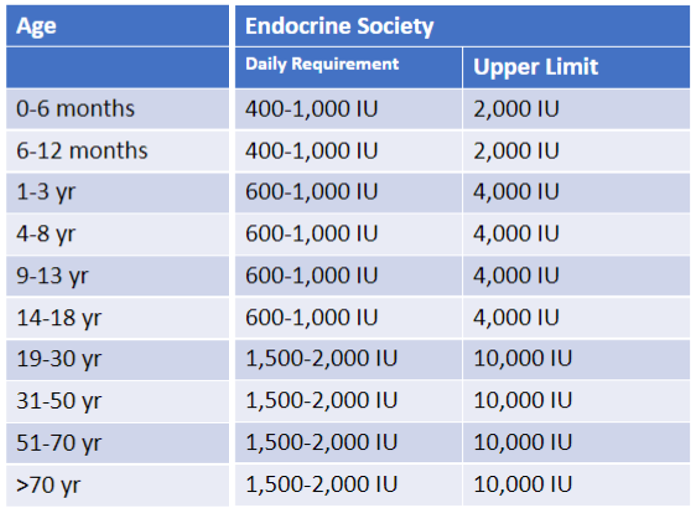 endocrine-society.png